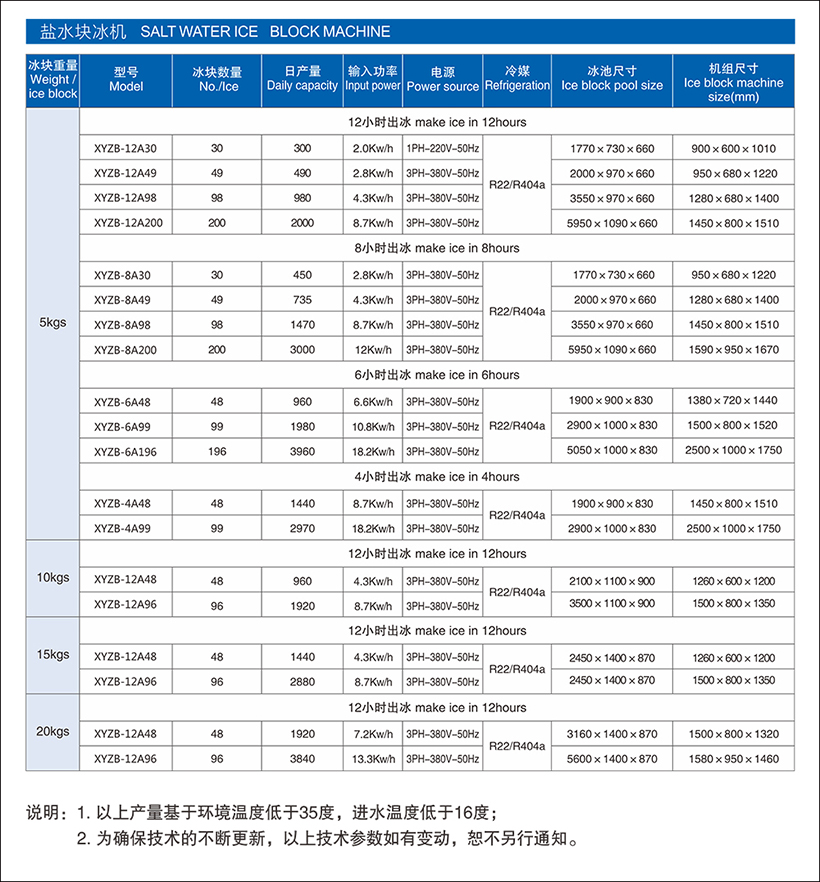 鹽水塊冰機1.jpg